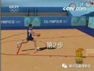 篮球规则中的技术_篮球规则技术中心是什么_篮球的技术规则