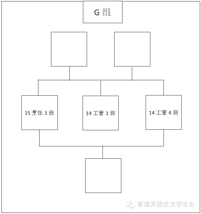 篮球讲解规则犯规图大全_篮球犯规全解_篮球5大犯规规则讲解图