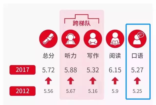 19个有趣的生活技巧英语_生活趣味英语_英语生活小妙招