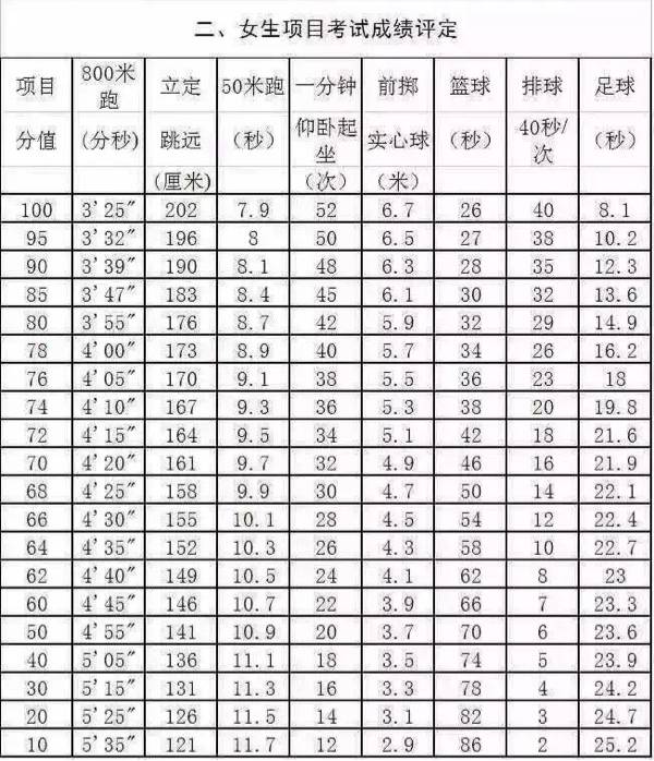 屈臂篮球规则视频_屈臂篮球规则_屈臂动作