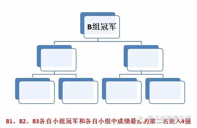 篮球部队赛规则内部规定是什么_篮球部队赛规则内部规定最新_部队内部篮球赛规则规定